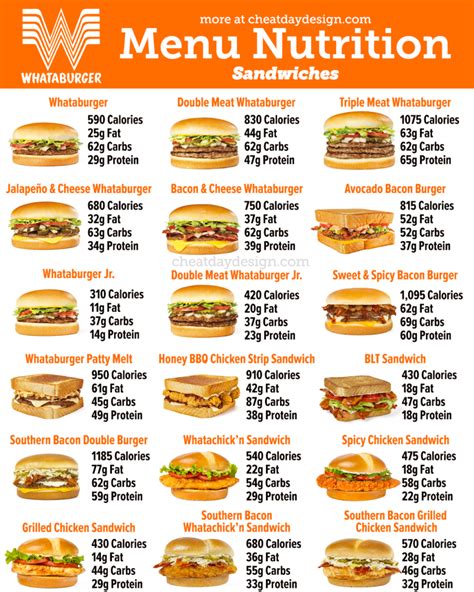 whataburger calories